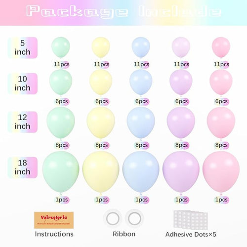 130pcs Pastel Balloons