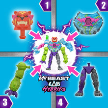 MrBeast Lab Hybrids Mega Pack